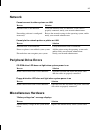 System Manual - (page 47)