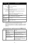 (Spanish) Guía Del Usuario - (page 75)