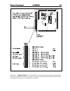 Installation And Programming Manual - (page 26)