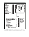 Installation And Programming Manual - (page 28)