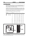 Installation And Programming Manual - (page 29)