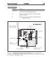 Installation And Programming Manual - (page 32)
