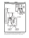 Installation And Programming Manual - (page 40)