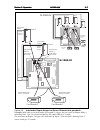Installation And Programming Manual - (page 44)