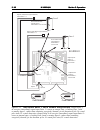 Installation And Programming Manual - (page 53)