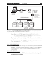 Installation And Programming Manual - (page 68)