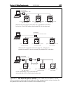 Installation And Programming Manual - (page 70)