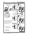 Installation And Programming Manual - (page 71)