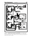 Installation And Programming Manual - (page 72)