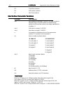 Installation And Programming Manual - (page 83)