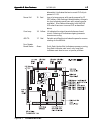 Installation And Programming Manual - (page 110)