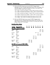 Installation And Programming Manual - (page 116)