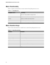 Product Manual - (page 56)