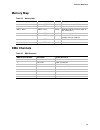 Product Manual - (page 103)