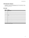 Product Manual - (page 107)