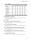 Technical Specification - (page 37)