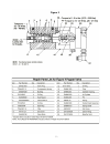 Operating & Service Manual - (page 13)