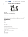 Service manual - (page 55)