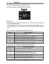 Service manual - (page 214)