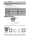 Service manual - (page 318)