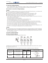 Service manual - (page 330)