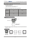 Service manual - (page 334)