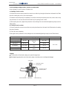 Service manual - (page 370)