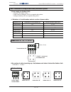 Service manual - (page 373)