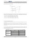 Service manual - (page 392)