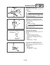 Service Manual - (page 196)