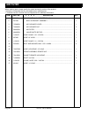 Service Manual - (page 16)
