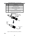 Installation & Quick Start Manual - (page 24)