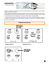 Instructions For Use And Installation - (page 3)