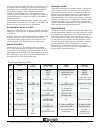 Product Manual - (page 14)