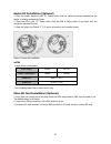 Installation Operation User Manual - (page 15)