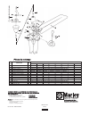 Assembly Instructions And Parts List - (page 8)