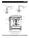 Repair And Service Manual - (page 87)