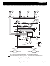 Repair And Service Manual - (page 129)
