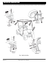Repair And Service Manual - (page 170)