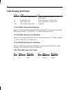 System Reference Manual - (page 64)
