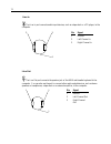 System Reference Manual - (page 84)