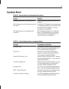System Setup - (page 95)