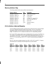 System Reference Manual - (page 90)