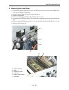 Technical Manual - (page 286)