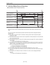 Technical Manual - (page 321)