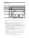 Technical Manual - (page 327)