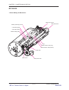 Technical Manual - (page 153)