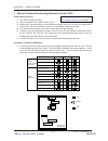 Technical Manual - (page 237)