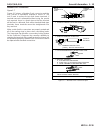 Diagnostic Manual - (page 17)