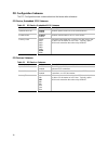 System Reference Manual - (page 38)